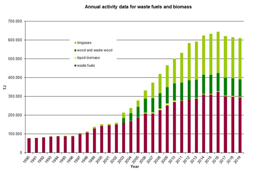 1a1a_ar_waste.png