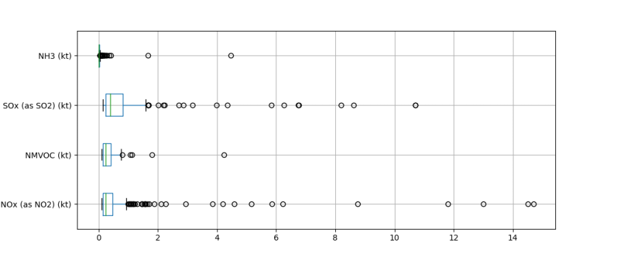 boxplot1.png