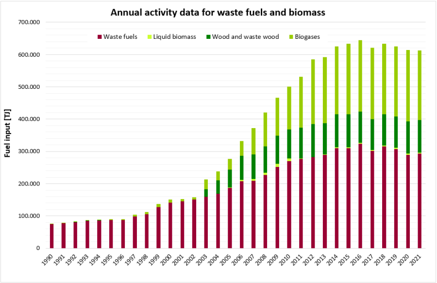 1a1a_ar_waste.png