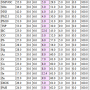 clrtap-stage1_notationkeys_2020.png