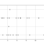 nh3_sox_nmvoc_nox_2019.png