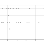 nox_nmvoc_sox_nh3_pm10_2019.png