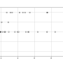 nox_nmvoc_sox_nh3_pm10_2020.png