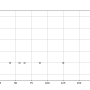 pahs_hg_cd_pb_co_pm10_2019.png
