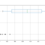 pb_cd_hg_2020.png