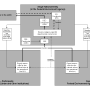 grafik_qcqa_roles-responsibilities.png