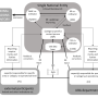qaqc-roles_workflow.png