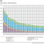 iir_2025_nmvoc_trend.png