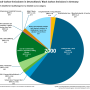 iir_black_carbon_2025details_2000.png