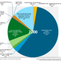 iir_black_carbon_details_2000.png