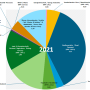 iir_black_carbon_details_2021.png
