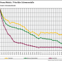 iir_hm_2025_top3.png