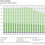 iir_nh3_2025trend_from_2005.png