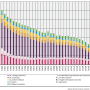 iir_nox_trend_2025.png