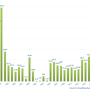 hcb_emissions_1987_2021_version_b.png