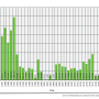 hcb_emissions_1987_2021_version_c.png