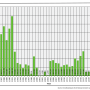 hcb_emissions_1987_2022_version.png
