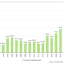 iir_2022_3.d.f_tab6_hcb_trend.png