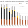 1a1c_em_sox_2000.png