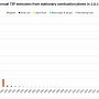 1a1c_em_tsp.png