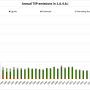1a4bi_em_tsp.png