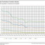 em_2a4a_since_1995_so2-1990-problematisch.png