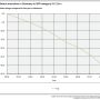 recalculations_5c1bv_since_2010.png