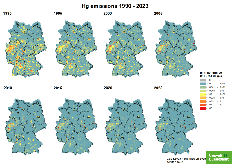  Mercury (Hg) emissions 1990-2023 