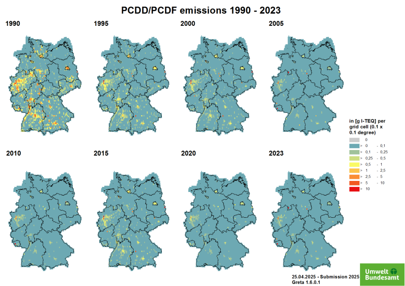  emissions of dioxins and furans 1990-2023 