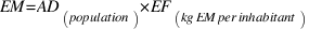 EM = AD_(population) * EF_(kg EM per inhabitant)