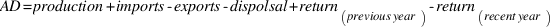 AD = production  +  imports  -  exports  -  dispolsal  +  return_(previous year)  -  return_(recent year)